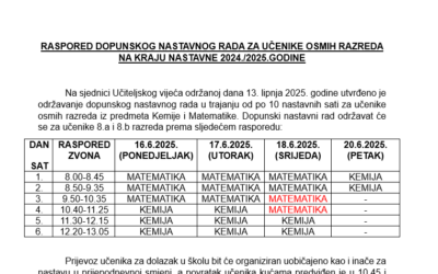 IZMJENA RASPOREDA DOPUNSKOG NASTAVNOG RADA ZA UČENIKE OSMIH RAZREDA NA KRAJU NASTAVNE 2024./2025.GODINE
