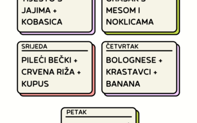 Jelovnik