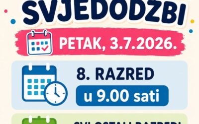 Podjela svjedodžbi