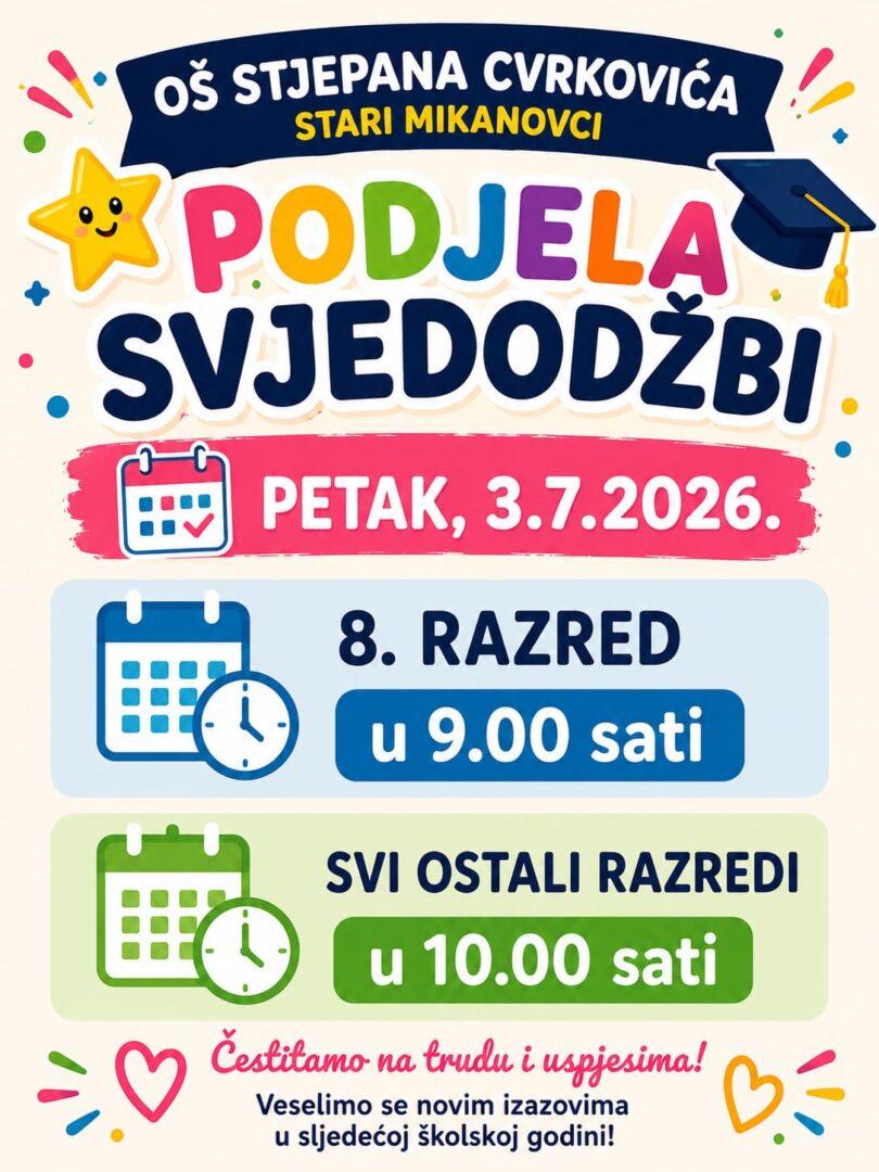 podjela svjedodzbi