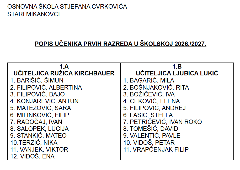 POPIS UČENIKA PRVIH RAZREDA U ŠKOLSKOJ 2026./2027.